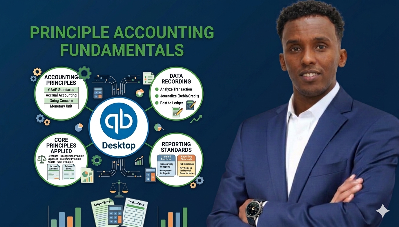 Principle Accounting 2