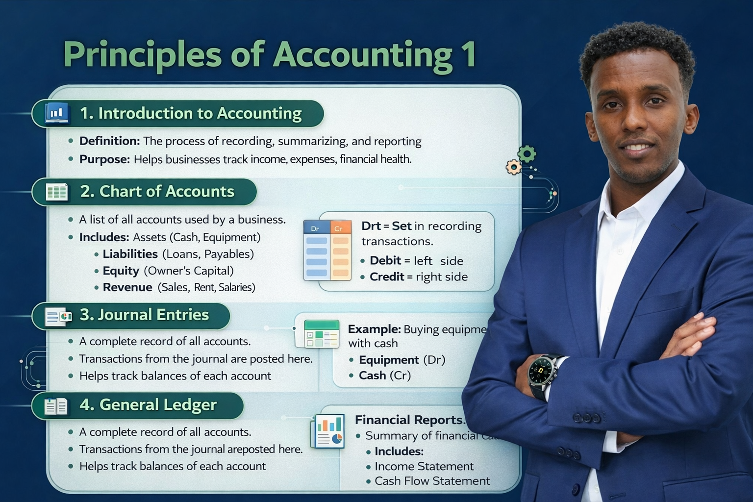 Principal Accounting 1