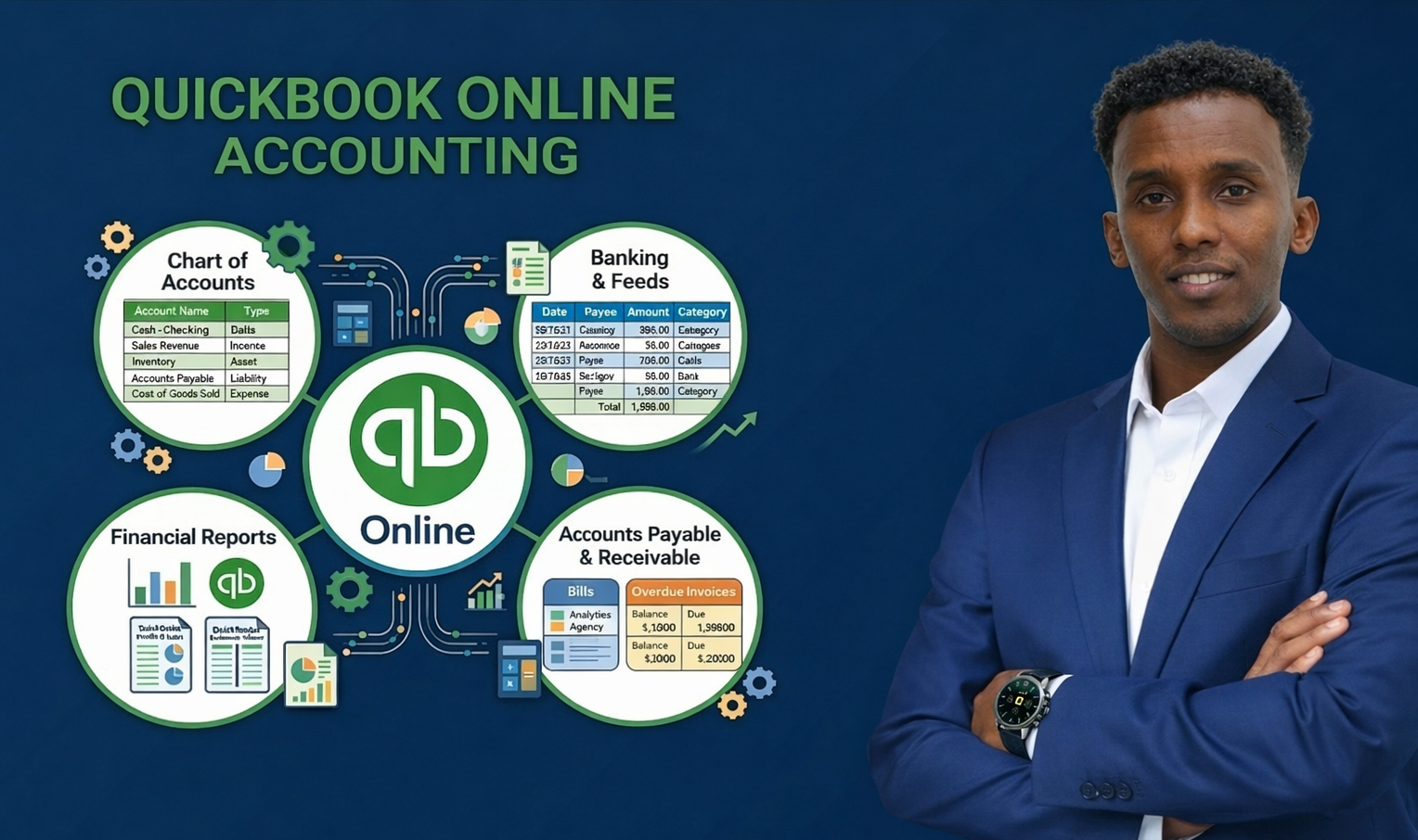 QuickBook Online